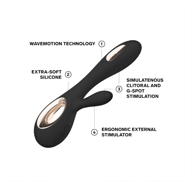 Soraya Wave black dual-stim toy