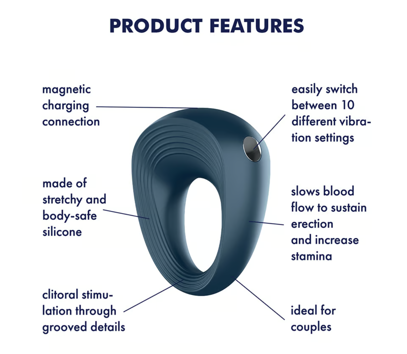 SATISFYER Power Ring 2 â€“ blue wearable ring with product features | KSutra